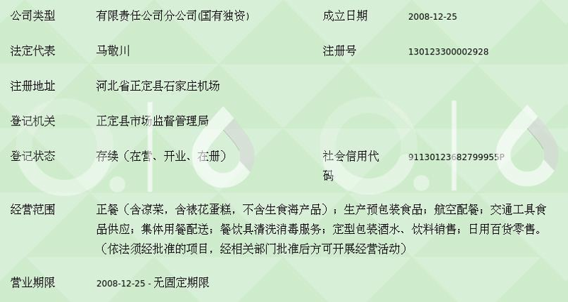江阴食品批发：市场动态与发展趋势